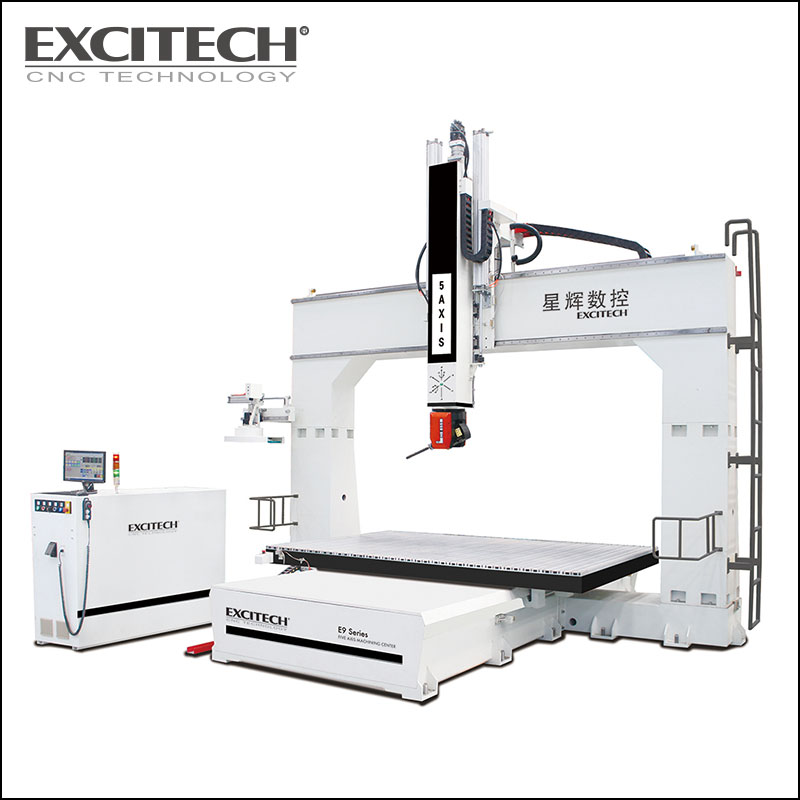 Girişimci beş eksenli CNC takım tezgahlarının gelişme eğilimi?