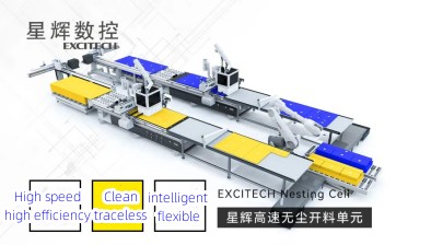 Excitech akıllı bir mobilya fabrikası kurmanıza yardımcı olur.
