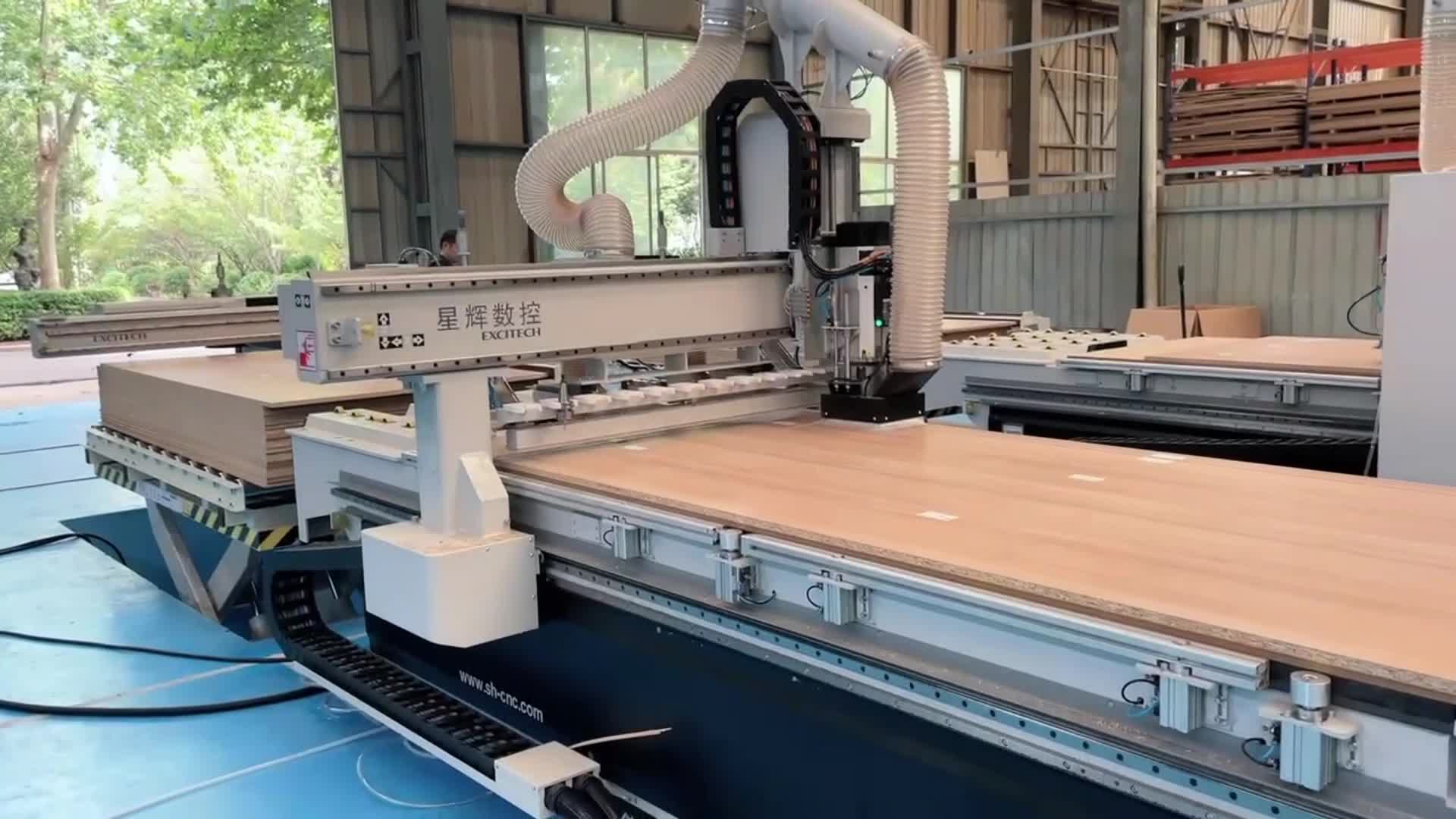 Tozsuz kesme işleme merkezini deneyimleyin ve mobilya fabrikanızı kurun!