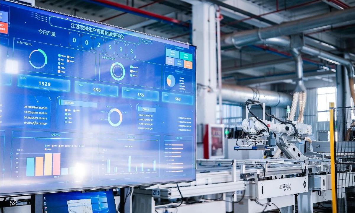 EXCITECH tam otomatik bir mobilya üretim hattı kurmanıza yardımcı olur.