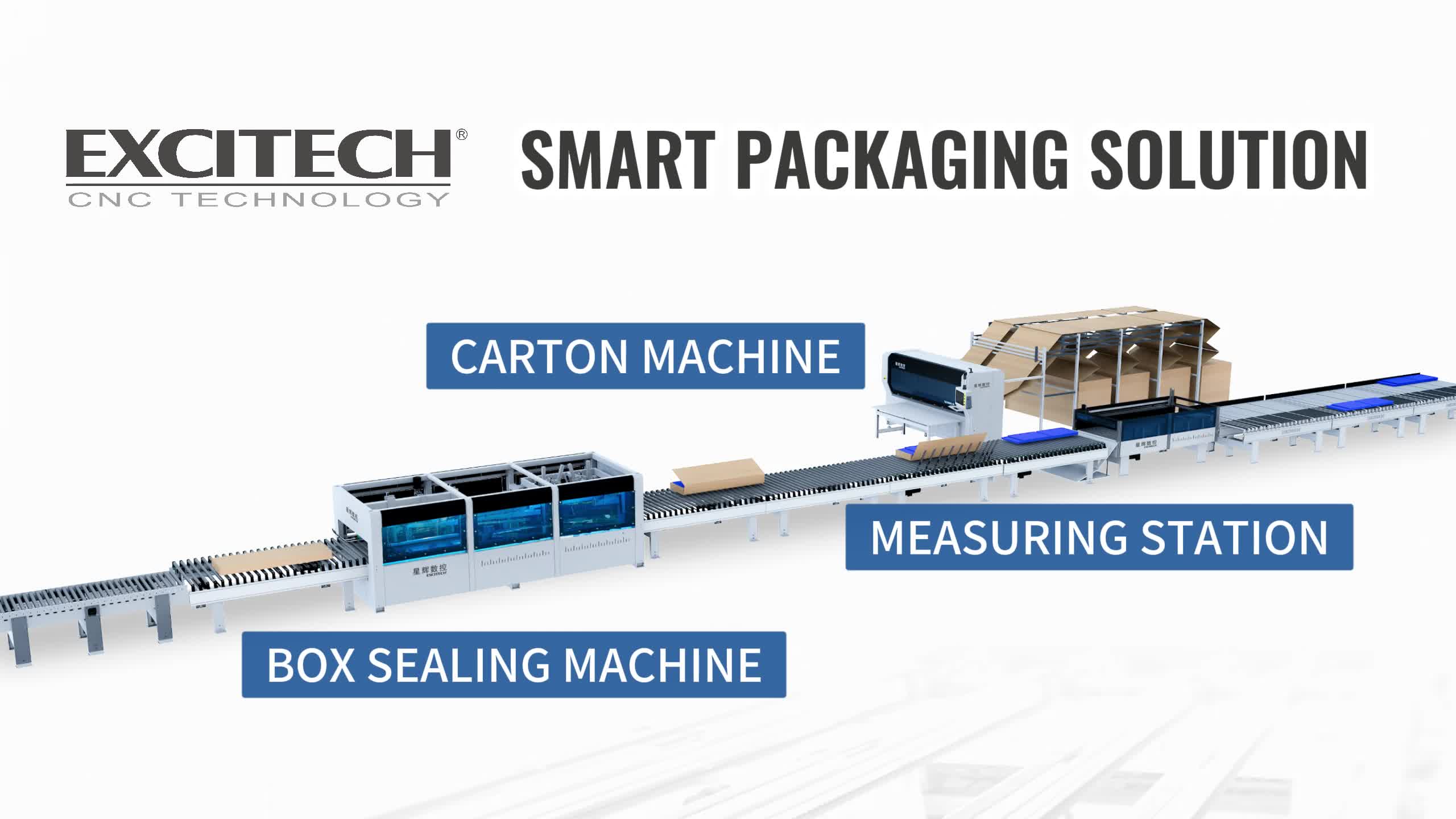 Excitech karton makinesinin ambalaj endüstrisinde özel uygulaması.